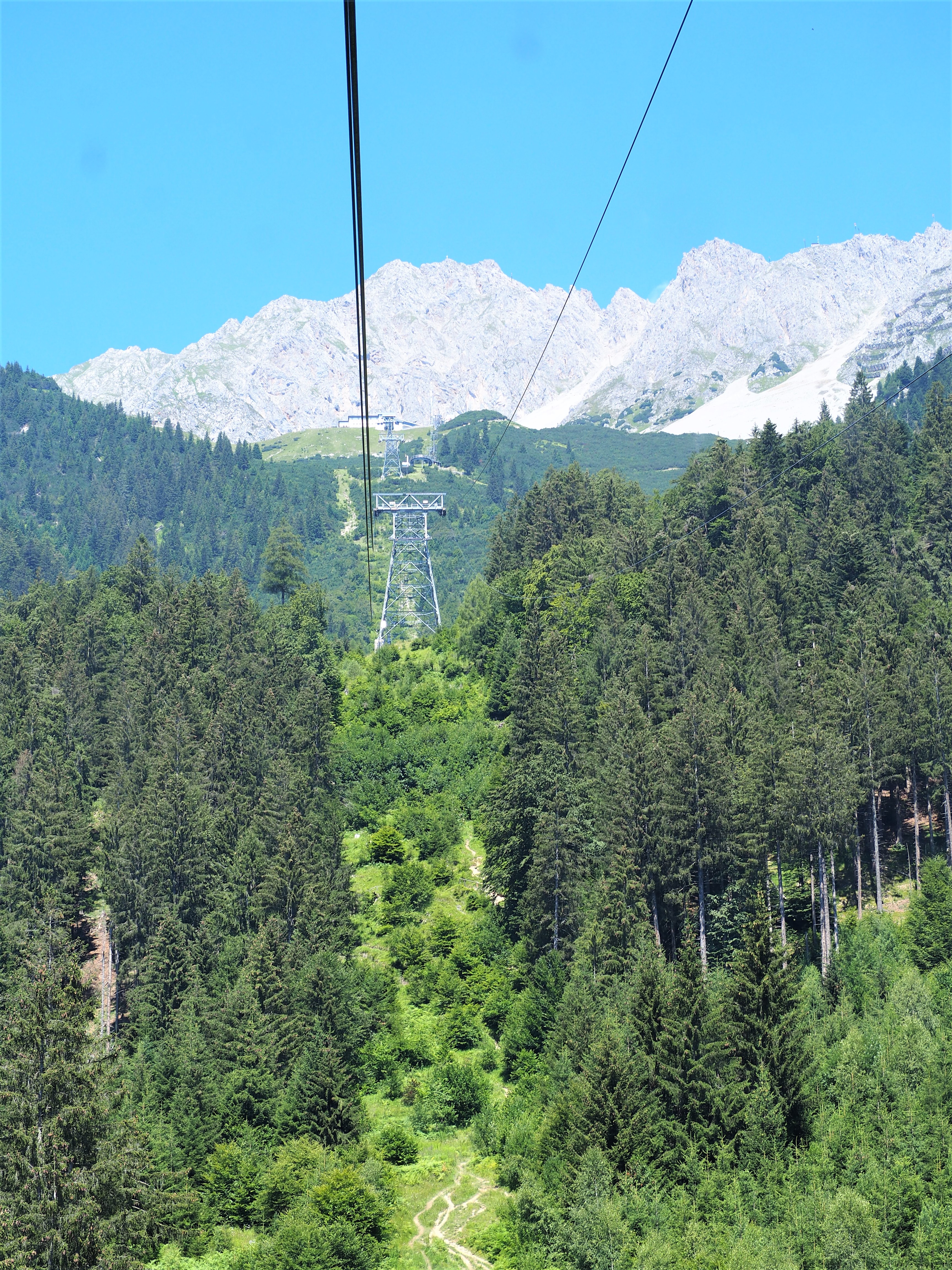 téléphérique innsbruck